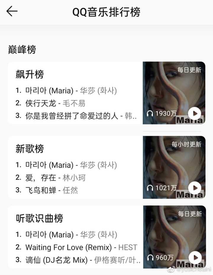 如何评价华莎的新solo 曲 Maria 知乎