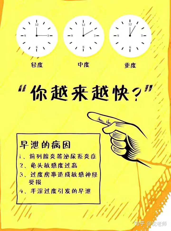 手淫过度，如何恢复？