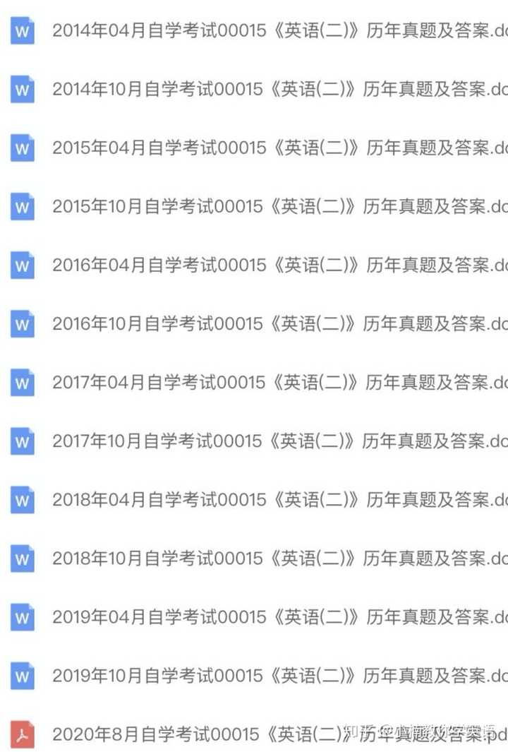 自考本科英语二零基础怎么复习 知乎 自考本科英语二零基础怎么复习 知乎