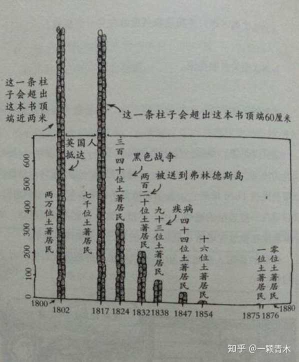 白人 史上 主義 者 英語 アングロサクソンとは白人 ゲルマン民族 七王国の歴史や資本主義への考え方も解説 Documents Openideo Com 白人 史上 主義 者 英語 アングロサクソンとは白人 ゲルマン民族 七王国の歴史や資本主義への考え方も解説 Documents Openideo Com