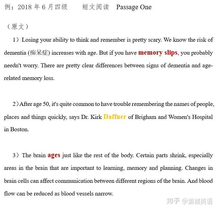 英语四六级阅读理解怎么做 知乎