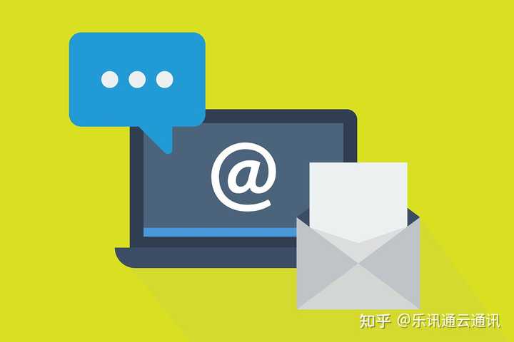 如何有效结合短信、微信和邮件进行微营销策略？  第1张