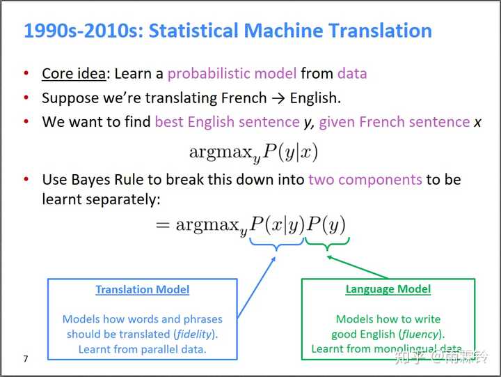 seq2seq 中的 beam search 算法过程是怎样的？