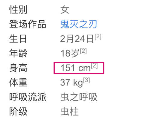 151cm 平均 体重