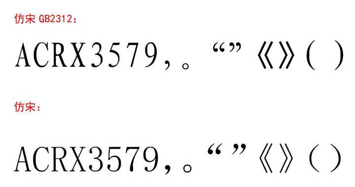 为什么公文要用仿宋gb2312 字体 知乎