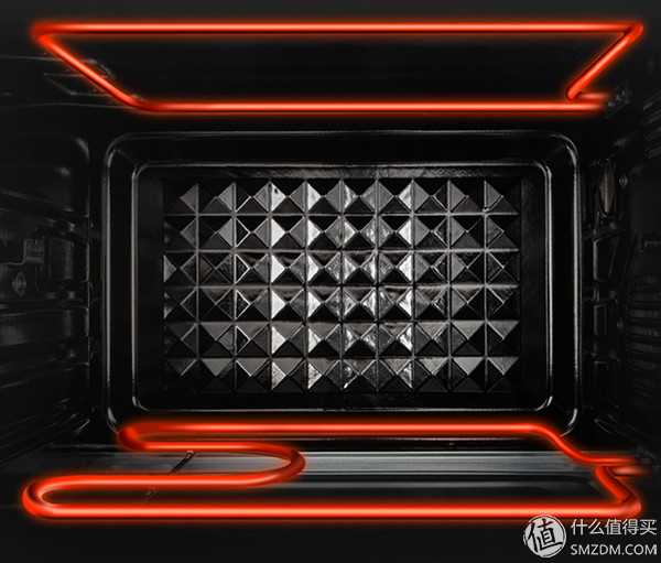 新手买哪种电烤箱好？