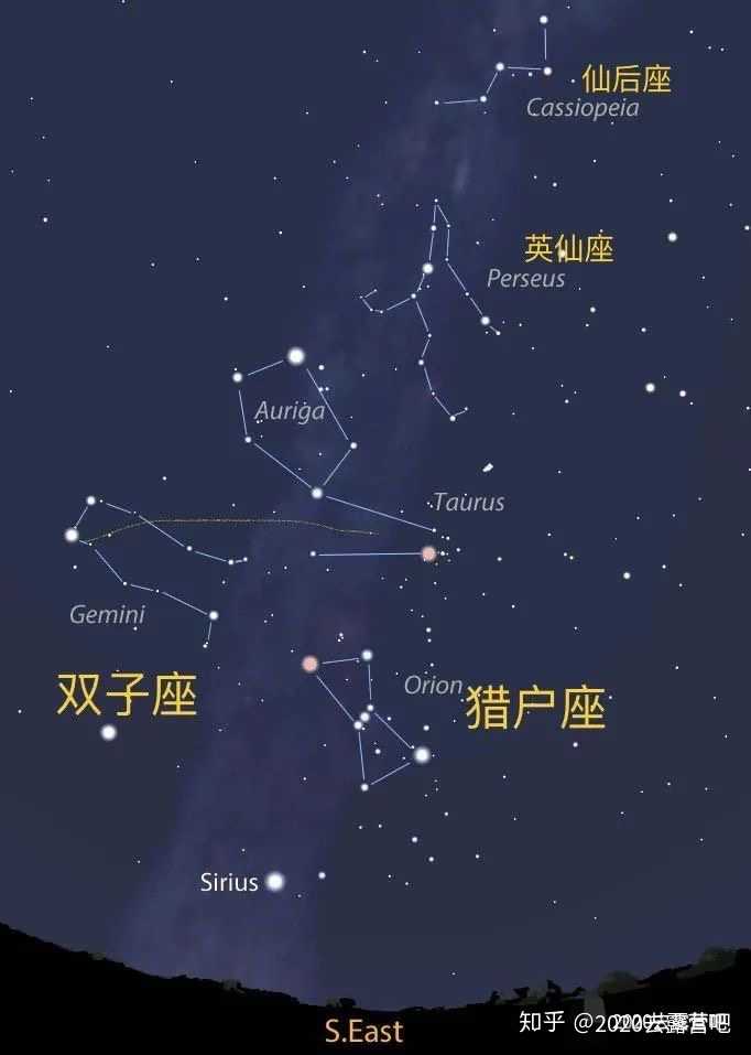 家住昆明最近双子座流星雨来了请问下去哪里观赏比较推荐