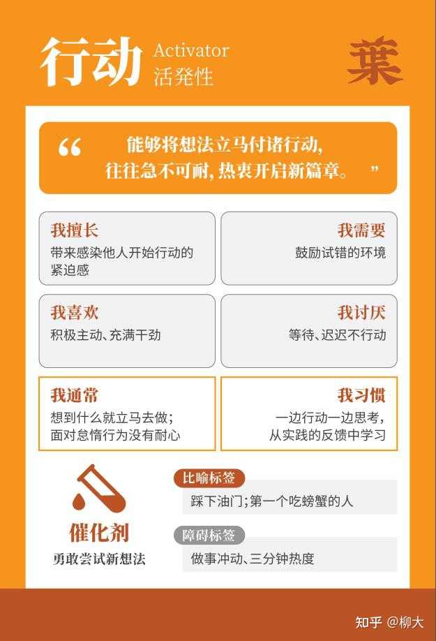 做任何事情前到底是先去执行还是先思考计划安排呢 知乎