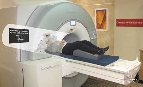 应用 fMRI（功能磁共振）技术研究神经环路机制需要掌握哪些基础知识？ - 知乎