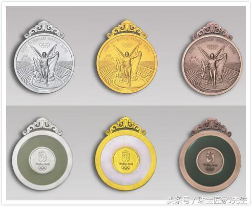 2008年 北京奥运会奖牌正反面示意图
