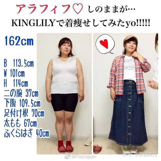 身高153 体重98斤 上胖下瘦 胳膊粗 腰粗 肩还宽 臀部窄 腿细 穿什么样的裙子最合适 知乎