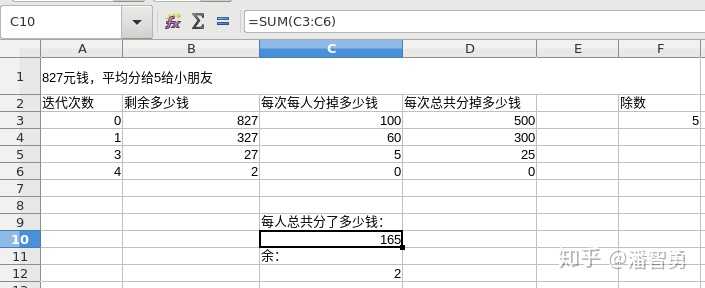 除法竖式的原理是什么 知乎