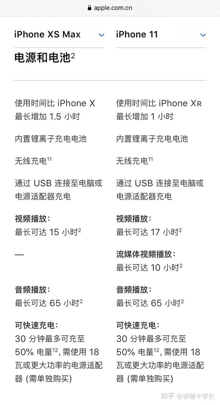 Iphone Xs Max与iphone 11哪个更值得买 知乎