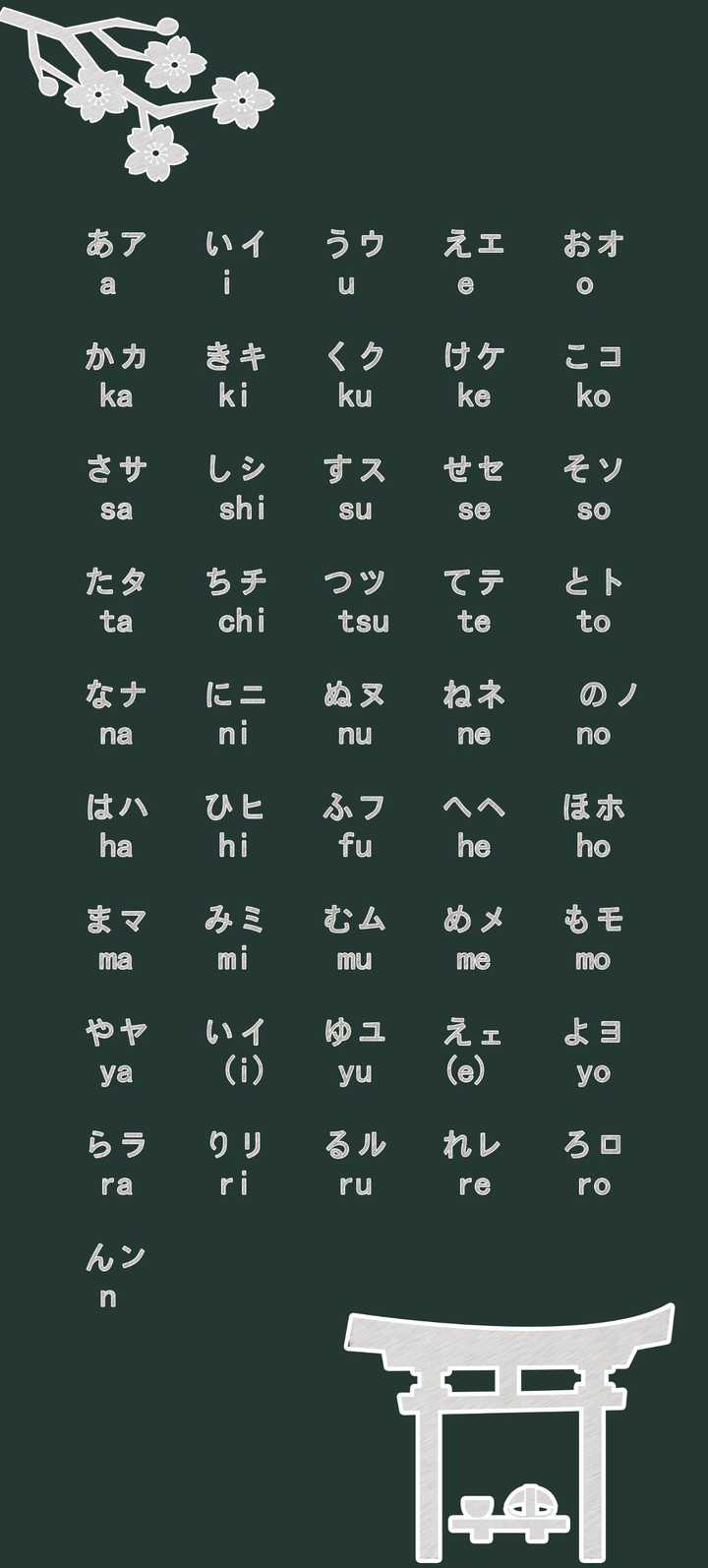有没有日语五十音图好看的壁纸呢 知乎 有没有日语五十音图好看的壁纸呢 知乎