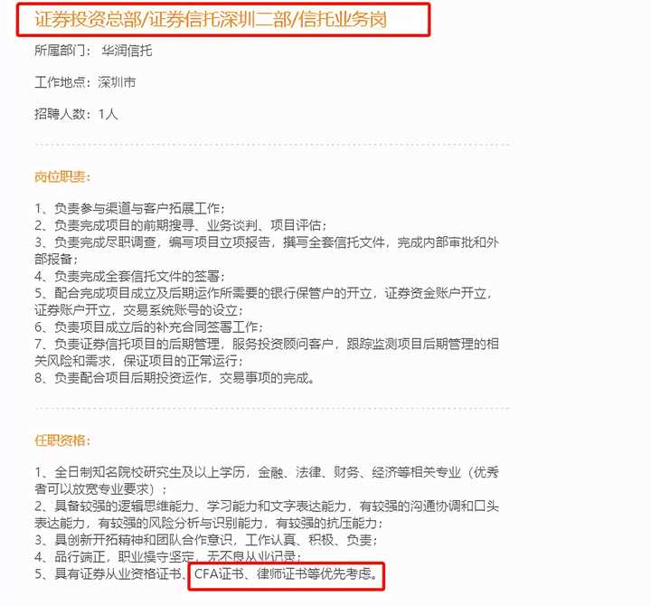 ，华润资本的招聘信息中，其中大多数的岗位中，标明了持有cfa证书优先。图源/华润资本官网百度、阿里、