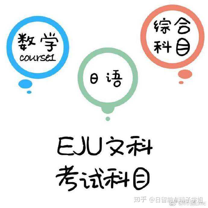 日本有哪些不有名但是却很优质的大学 知乎