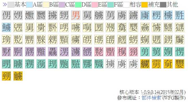为什么汉字里描写男性的字那么少 知乎 为什么汉字里描写男性的字那么少 知乎