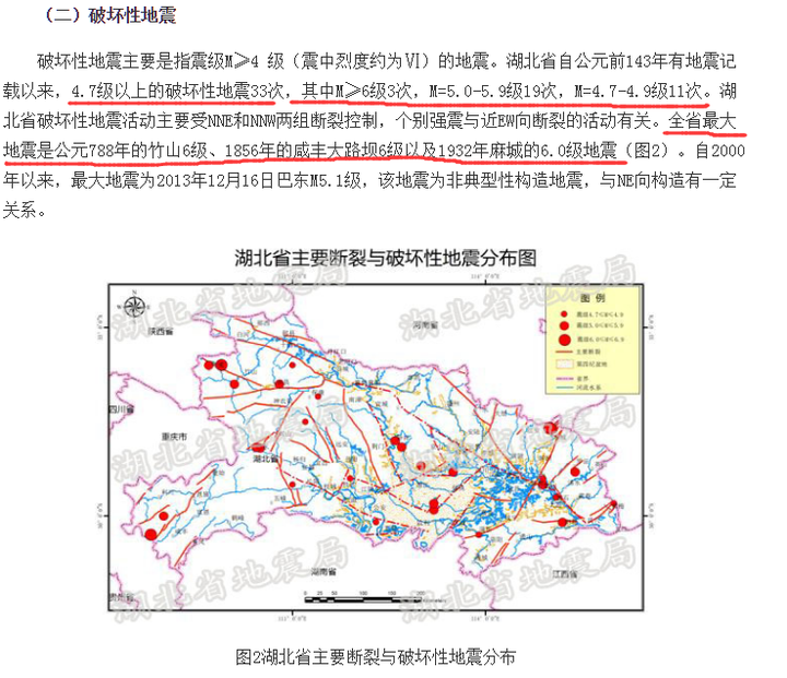 為什麼處於平原地帶的荊州,在半年之內發生了兩次地震?