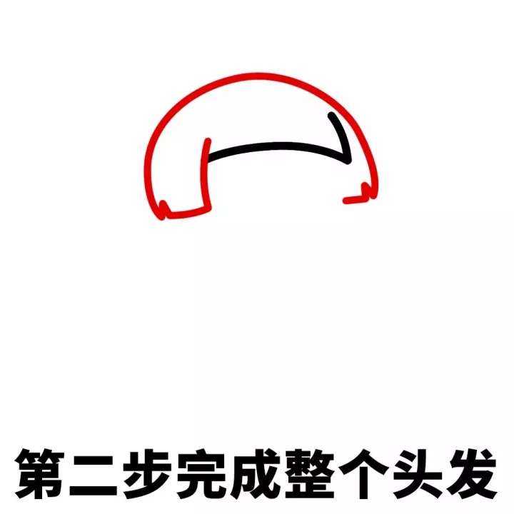 教你们画蘑菇头表情包    看我画的像不像朱元璋