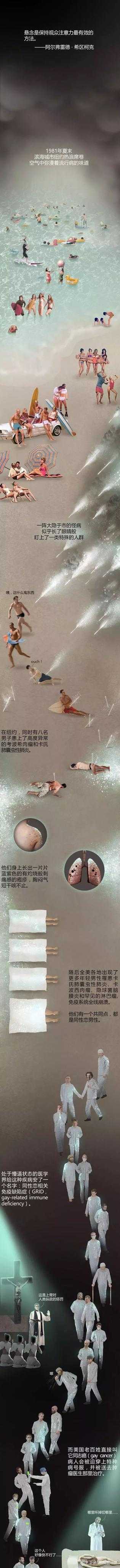艾滋病的起源是怎样的 知乎