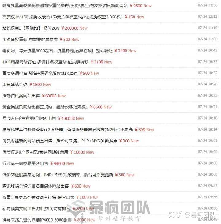 如何自建网站赚钱？