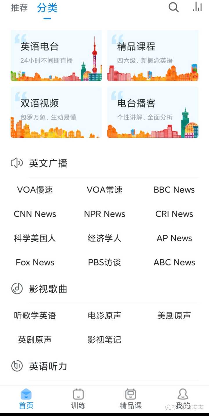 有哪些提高英语听力的好用的app 知乎