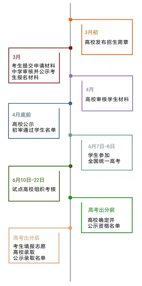 v2-7cef201739e0be2dab83fc10910f54d3_hd.jpg