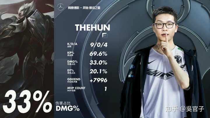 《THEHUN》图片