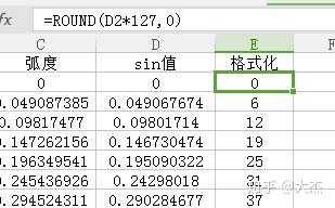 基于单片机的128点正弦波形ROM表怎么做? - 知乎