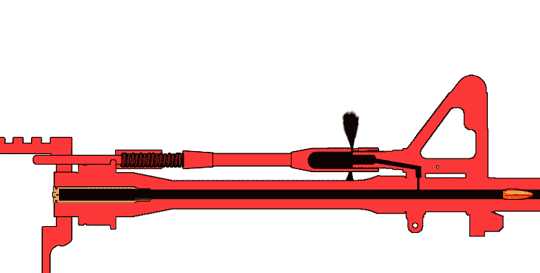 hk416使用的短活塞行程导气装置