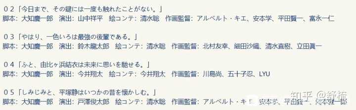 如何评价年7月新番 我的青春恋爱物语果然有问题 完 第三季 知乎