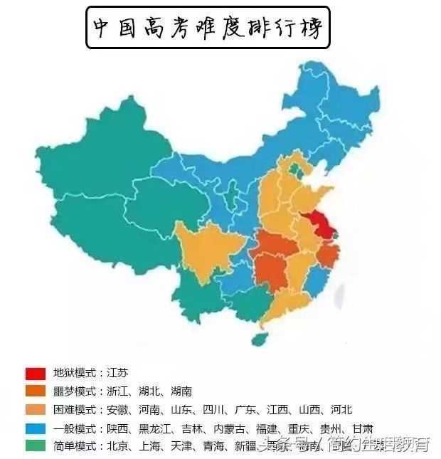 2020 年是江苏卷的最后一年，你与江苏卷之间有过什么回忆与故事？