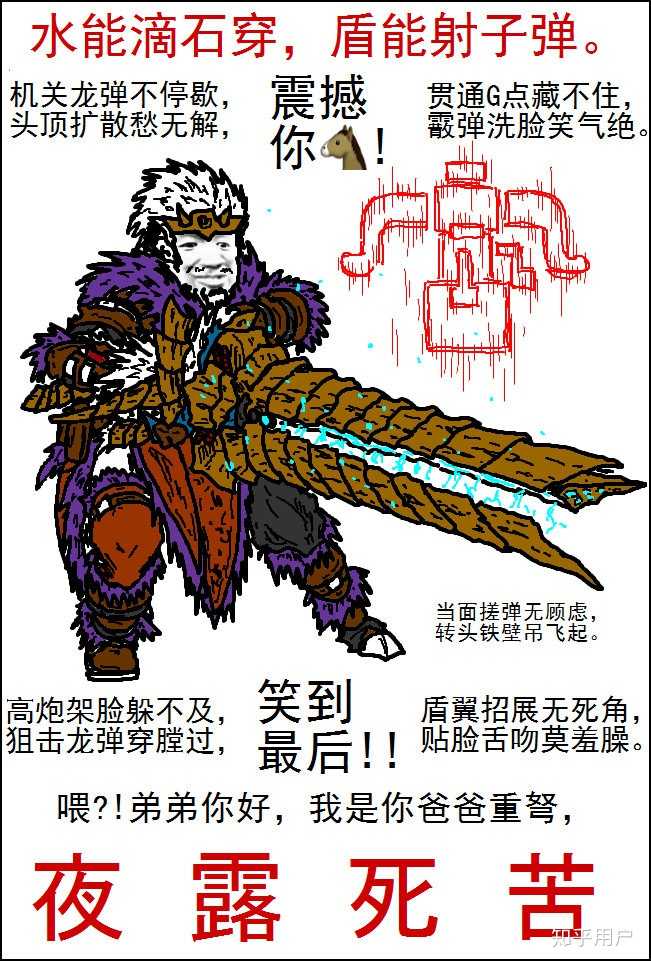  怪物猎人最新的武器装备是什么,怪物猎人2G推荐上位用太刀装备？