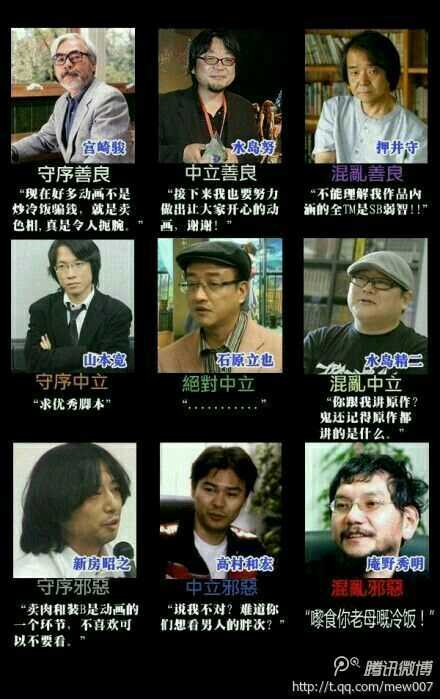 评论分享一个现在在11区的热门测试