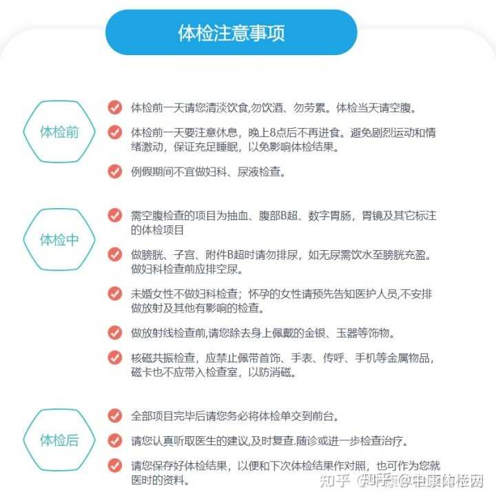 哪些体检项目不合格不可入职 知乎