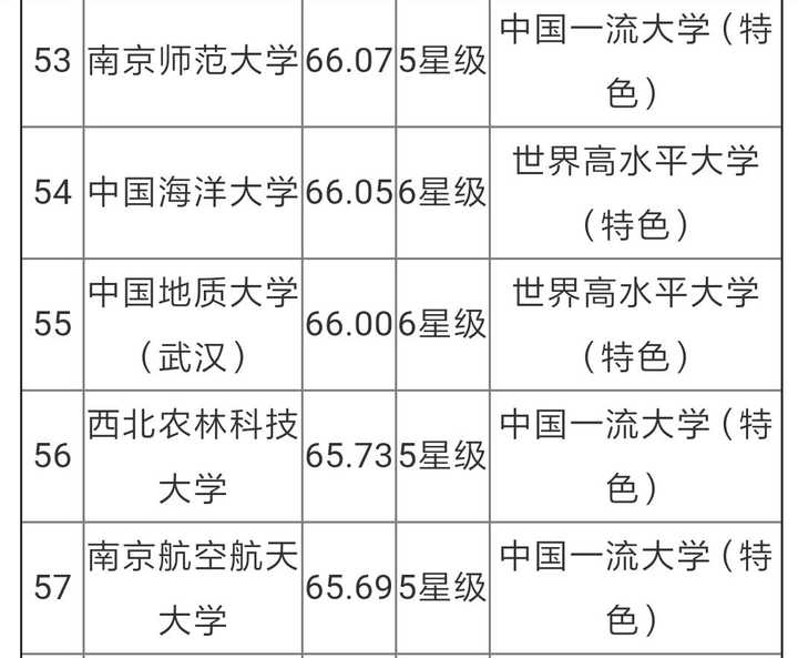 中国网财经和中国财经网(中国网财经和中国财经网的区别)