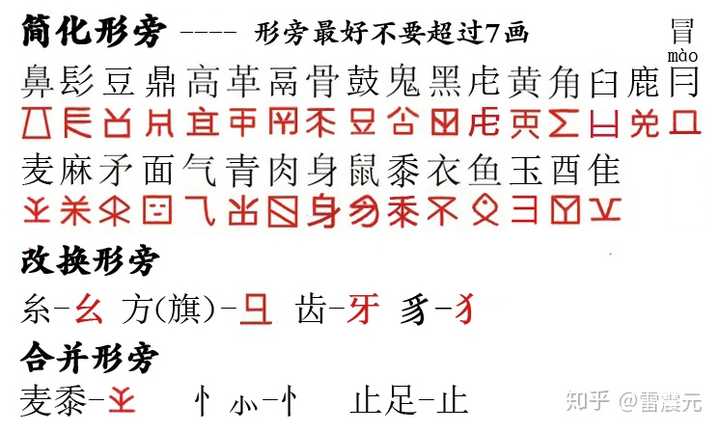 汉语汉字真的是很难学的语言文字吗 雷震元的回答 知乎