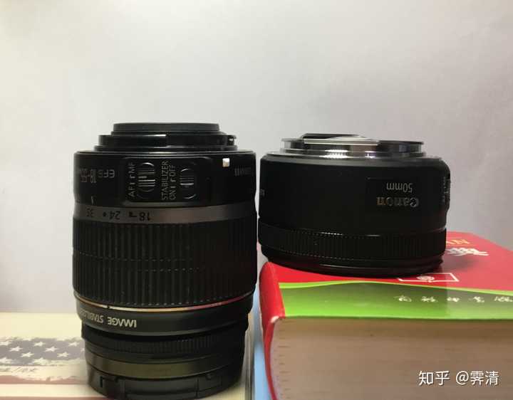 Canon鏡頭收購