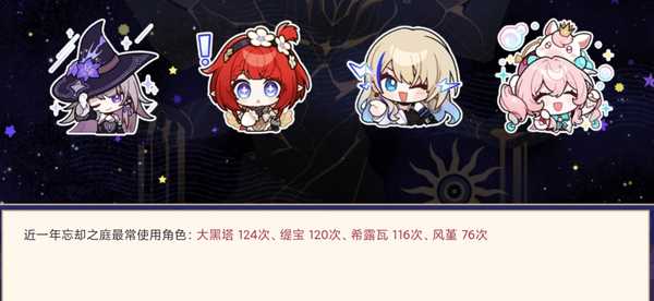 崩铁三周年《年度开拓报告》已出炉，你的三周年有何亮点？