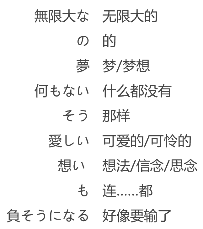 歌曲butterfly那句无限大な梦のあとの何もない世の中じゃ如何翻译最佳 知乎