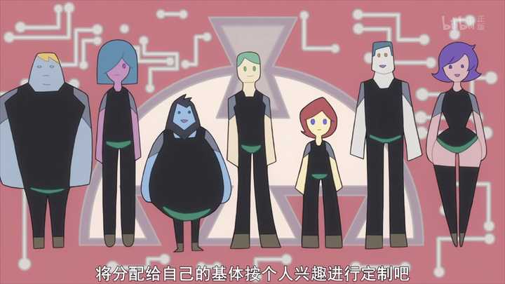 如何评价年7月原创新番 没落要塞 Sigmoni 的回答 知乎 如何评价年7月原创新番 没落要塞 Sigmoni 的回答 知乎