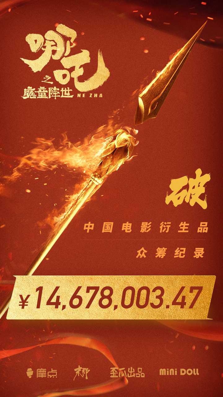 《哪吒之魔童降世》的票房大家预测能达到多少?