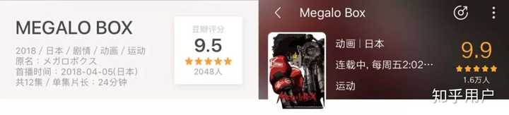 如何评价 Megalo Box 知乎