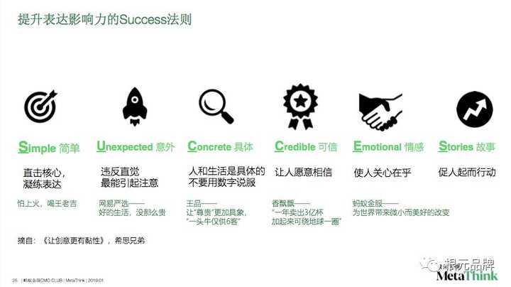 品牌口号 Slogan 该如何定 知乎 品牌口号 Slogan 该如何定 知乎