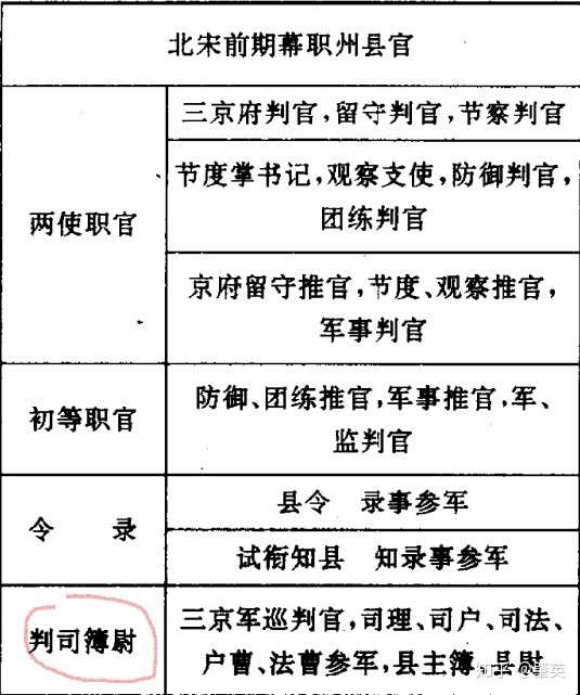 苏东坡如此才能,为什么宋仁宗要将他安排到凤翔县?