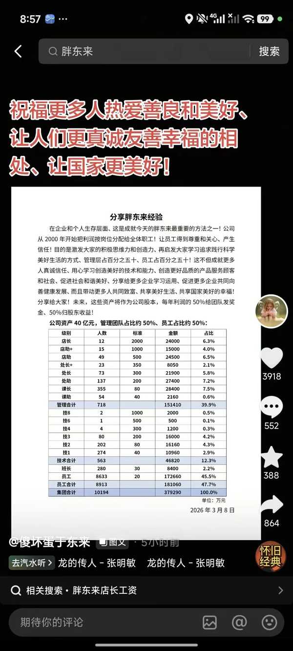 于东来分享胖东来经验，「利润按岗位分配给全体职工，员工占 50%」，如何看待这一分配模式？