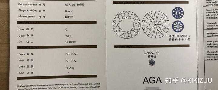 莫桑石gra证书是真的吗gra莫桑证书有没有权威性