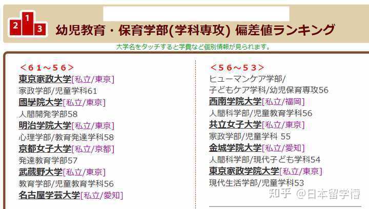 共立 女子 大学 偏差 値 共立女子大学 偏差値 学費 学部学科 情報 共立 女子 大学 偏差 値 共立女子大学 偏差値 学費 学部学科 情報