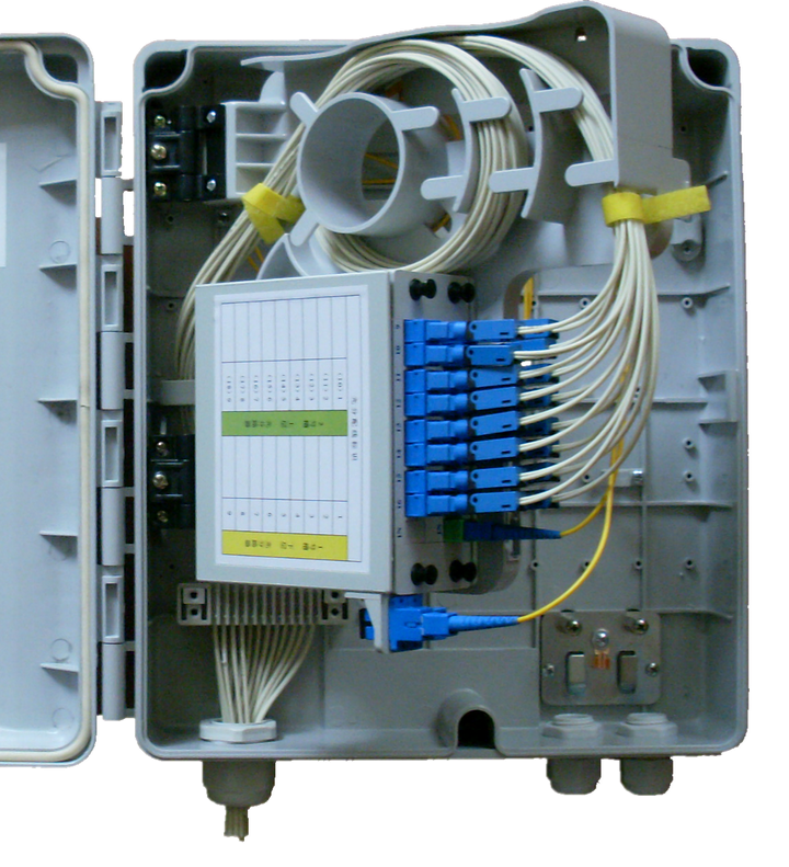 我家的房子是最近新建的,怎么网线还是普通的网线,如果升级光纤,有