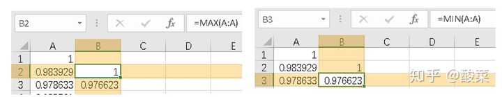 Excel 有什么好用的技能 可以让人眼前一亮 知乎